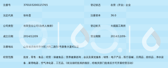 济南大德康乐商贸